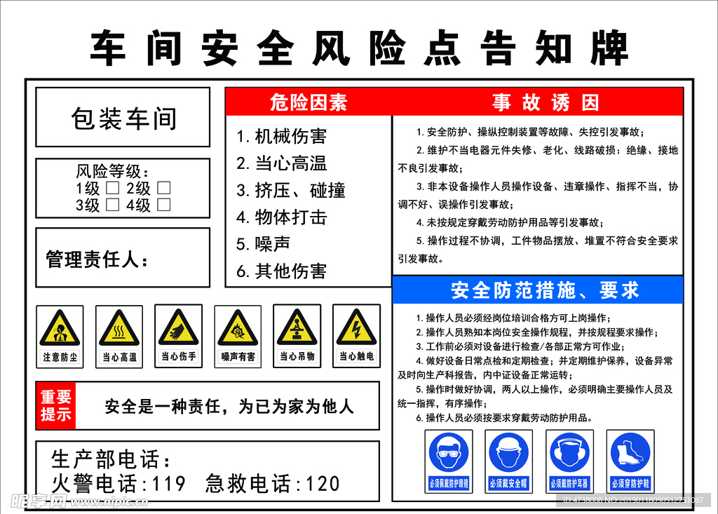 车间安全风险点告知牌