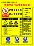 有限空间作业安全告知牌