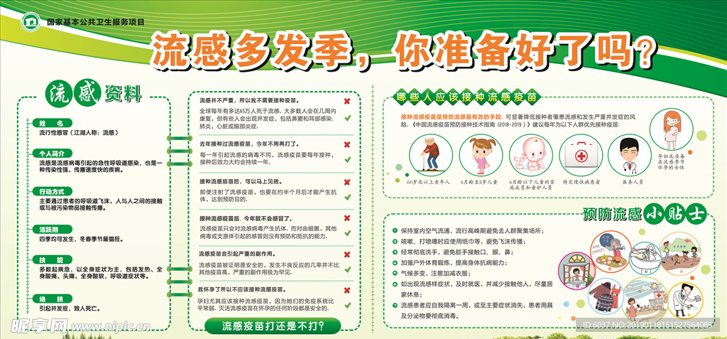 流感资料