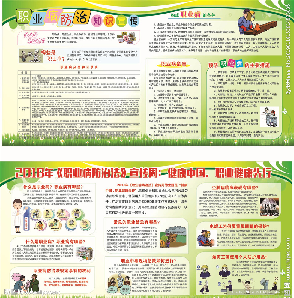职业病防治宣传展板