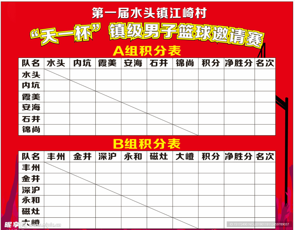 比赛积分表