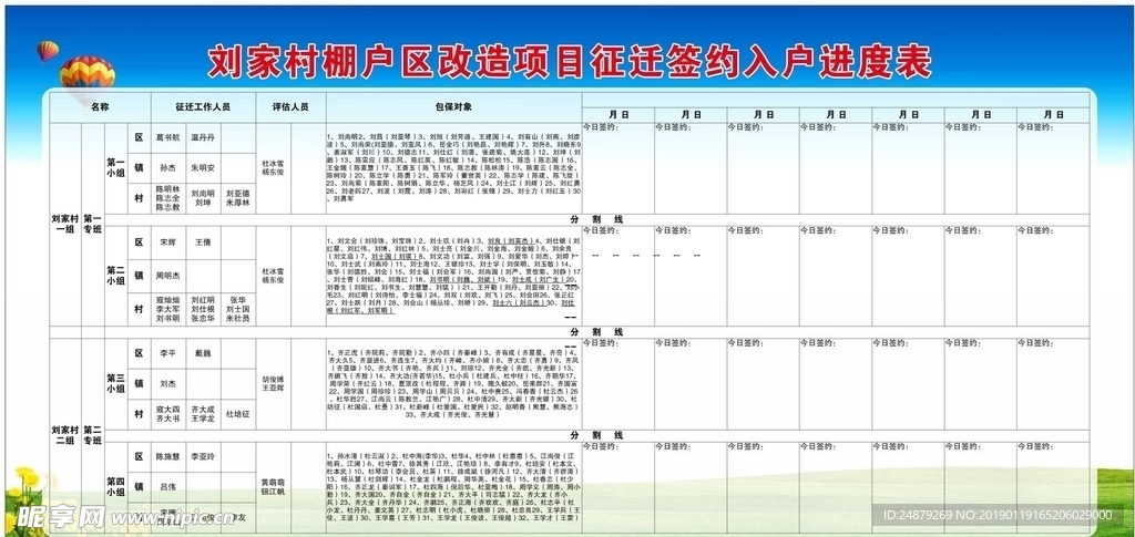 棚户区改造项目征迁签约入户进度