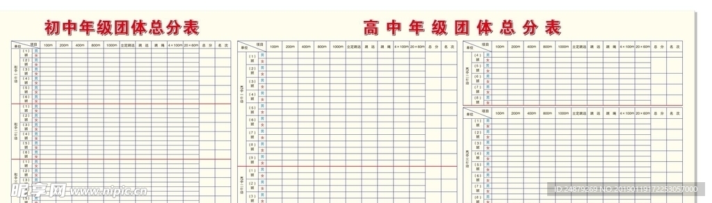 初高中团体总分表