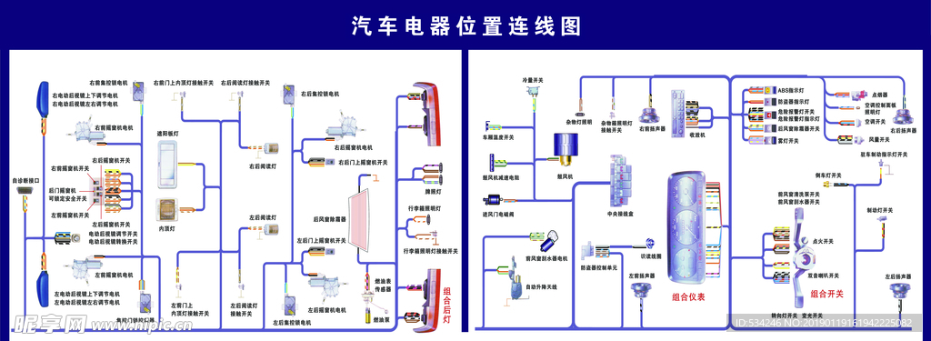 汽车结构