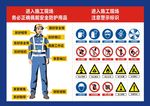进入施工现场佩戴安全帽