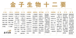 企业看板