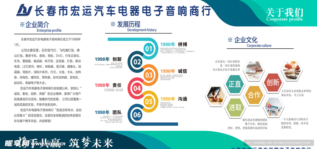 企业背景墙