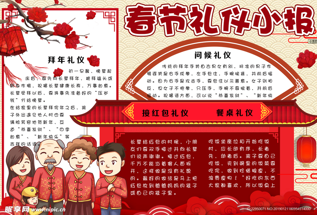 春节小报