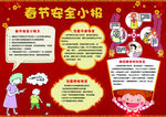 新年小报