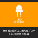 LED知识快速浏览