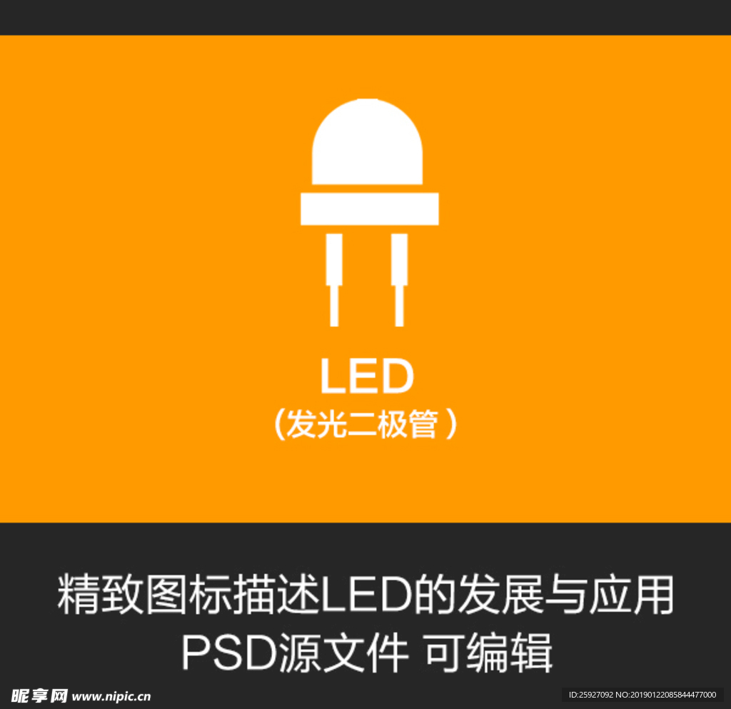 LED知识快速浏览
