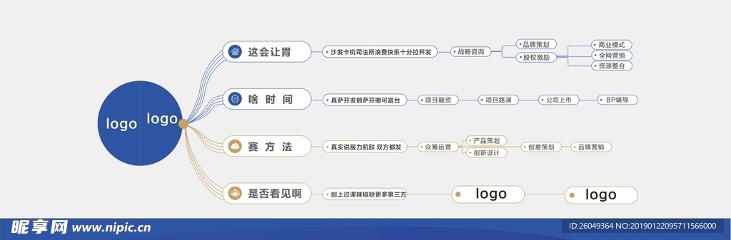 架构图