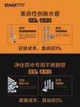 百年管海报