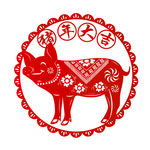 猪年素材