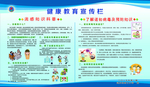 健康教育展板