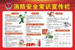 消防宣传栏