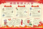 消防知识