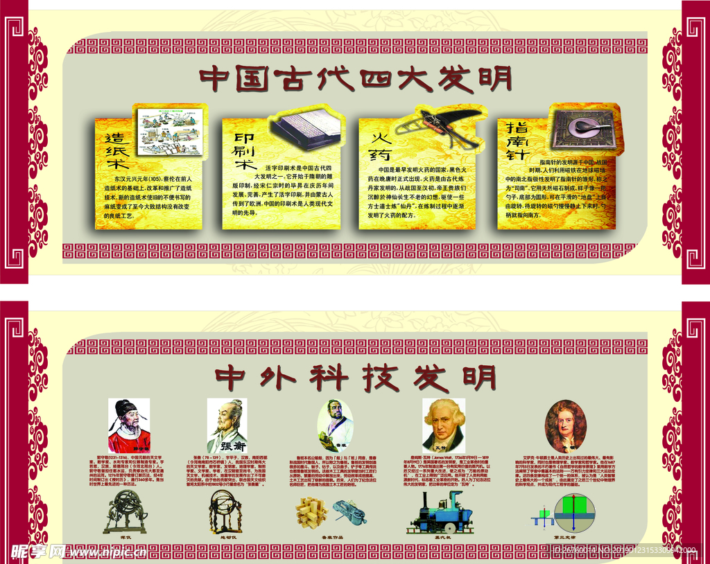 四大发明