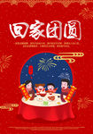 新年快乐