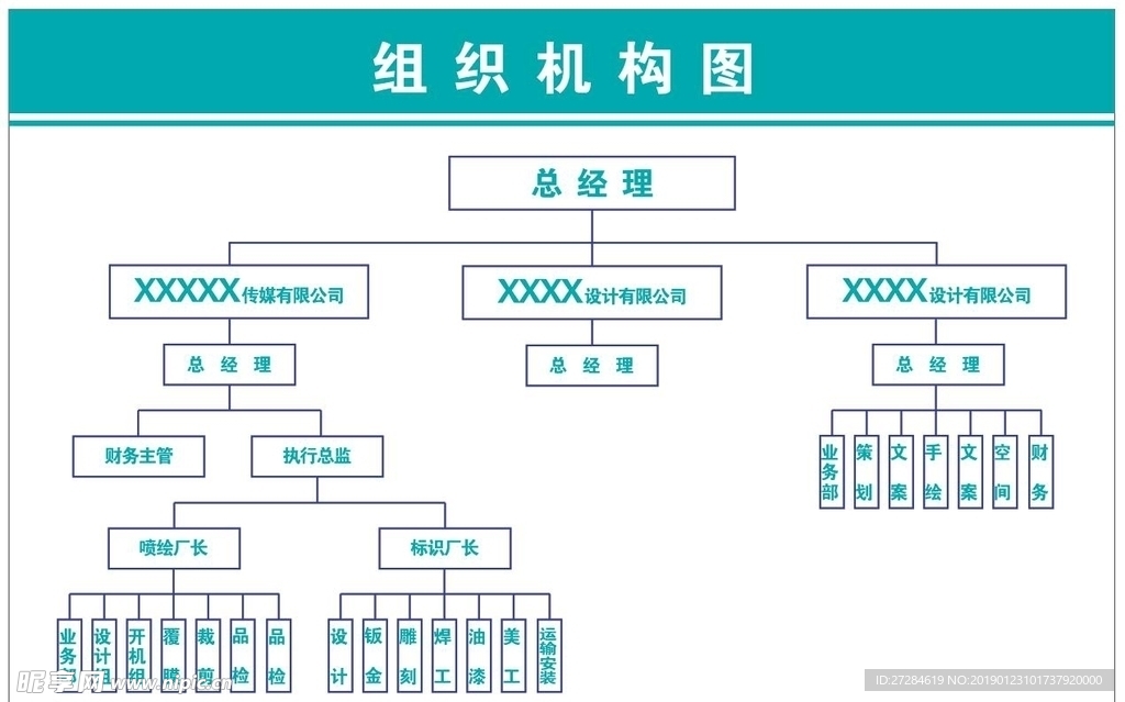 公司结构图组织机构图