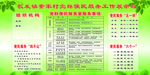 便民服务