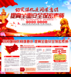 保密