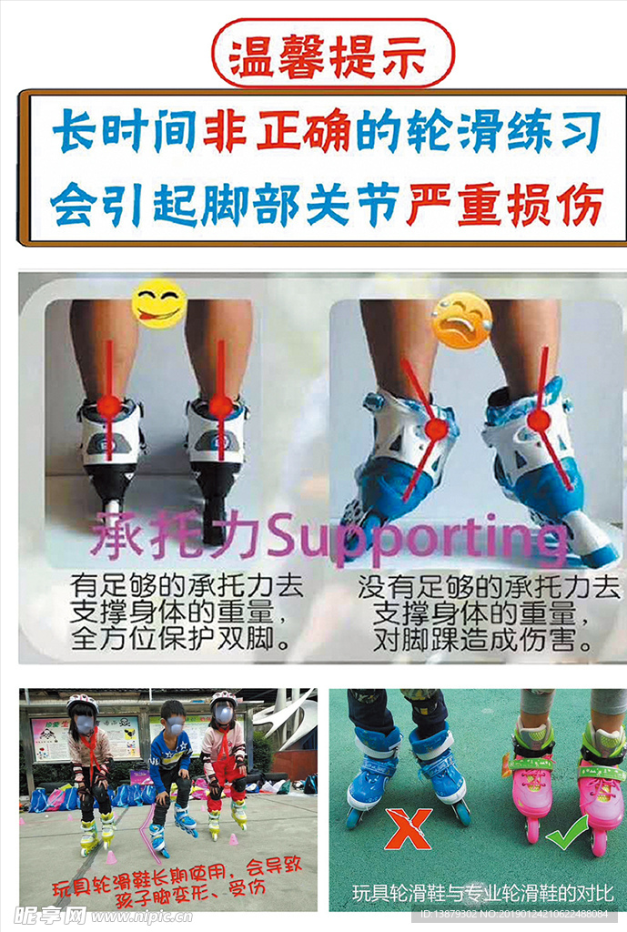 轮滑玩具鞋专业鞋区分
