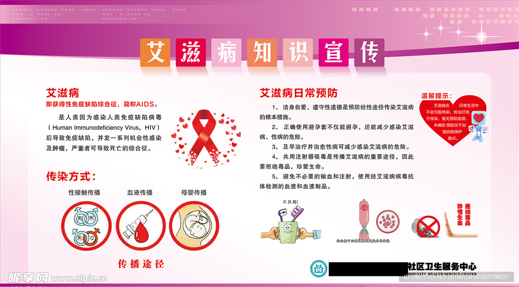 艾滋病宣传栏