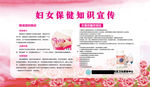 妇女保健宣传栏