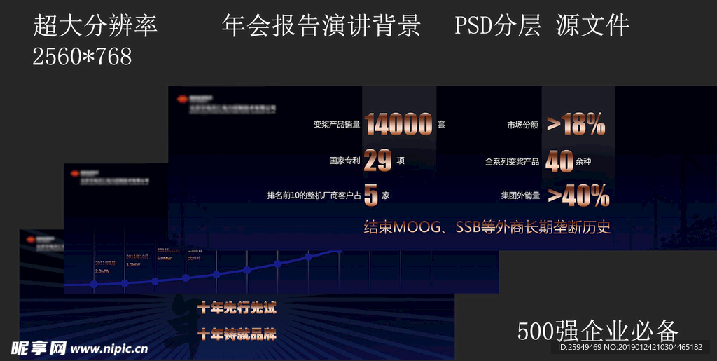 演讲大屏幕PPT背景企业年会