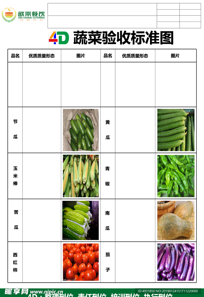 蔬菜验收标准茎菜