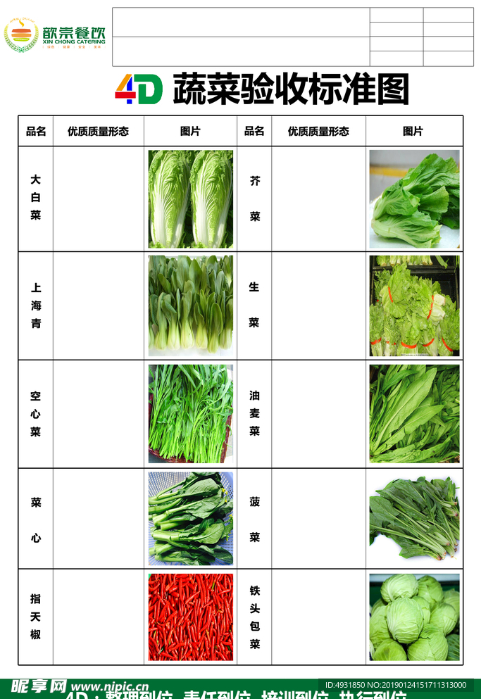 蔬菜验收标准叶菜