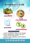 卫生习惯展板