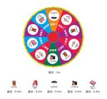 抽奖转盘