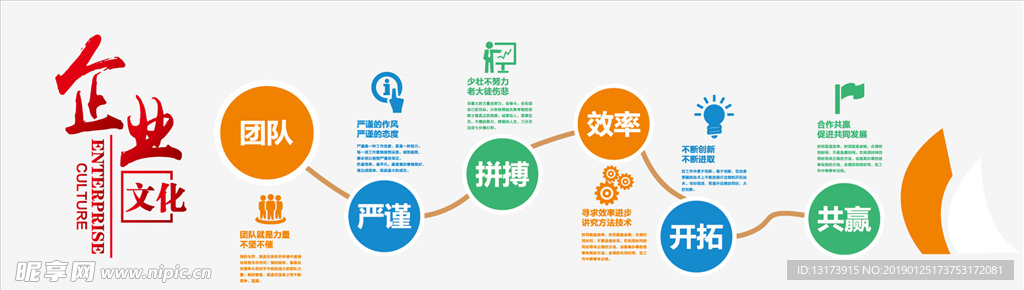企业立体文化墙