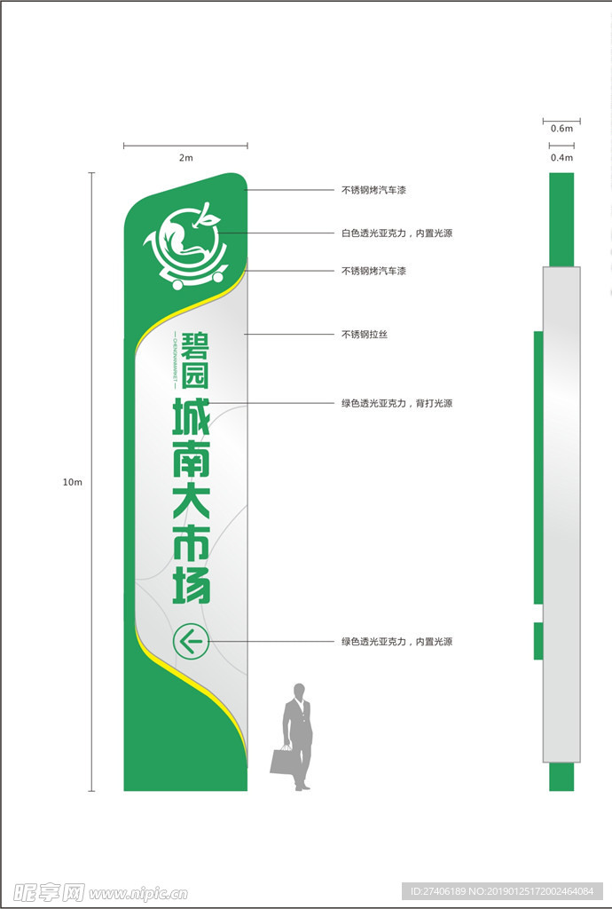 市场标识牌指示牌