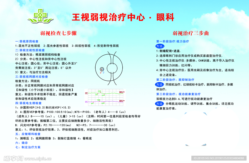 弱视检查七步骤及治疗三步曲