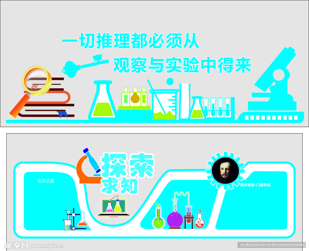 化学文化墙