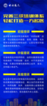 完善三级 培训体系学术系