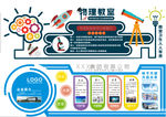 企业文化立体墙