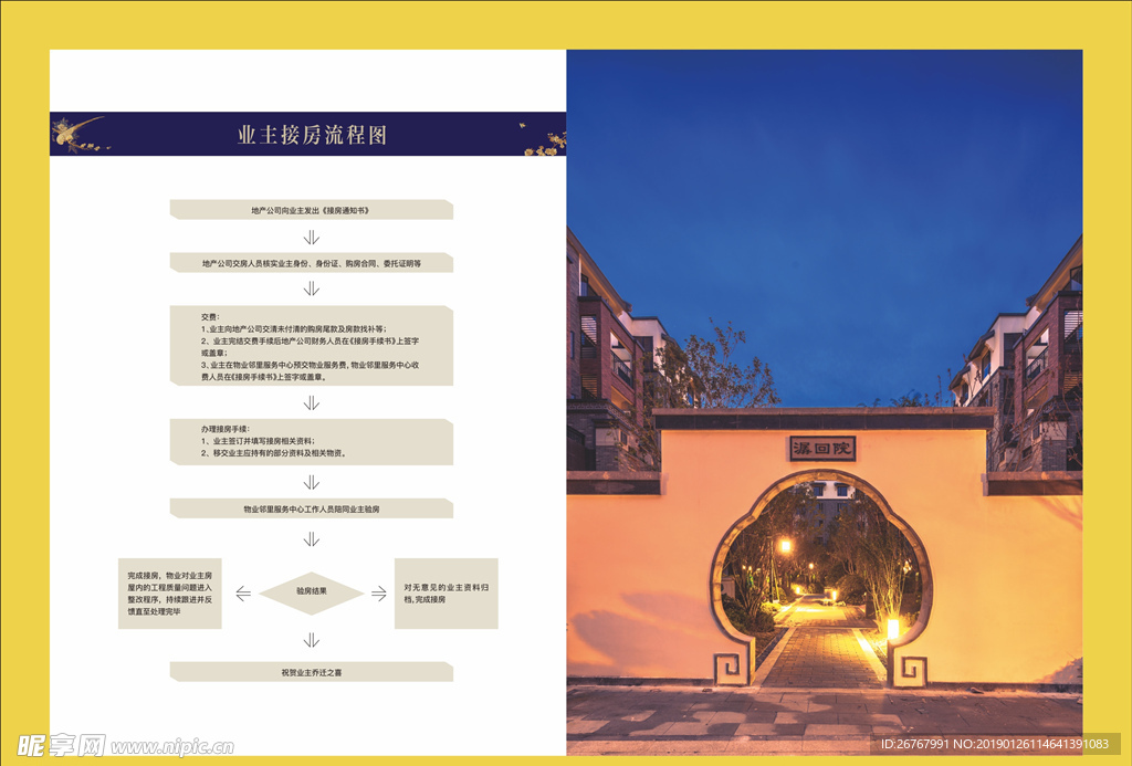 业主接房流程图