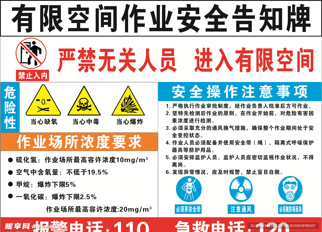 有限空间作业安全告知牌