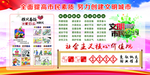 全面提高市民素质 努力创建文明