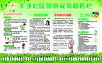 健康教育宣传栏