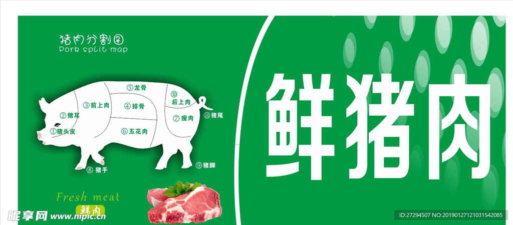 猪肉分割图