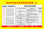加油站作业活动风险管控要素