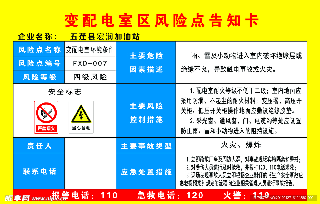 变配电室区风险点告知