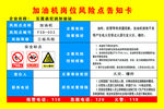 加油机岗位风险点告知卡