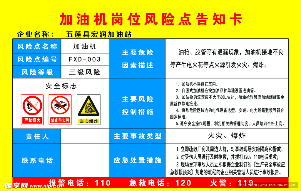 加油机岗位风险点告知卡