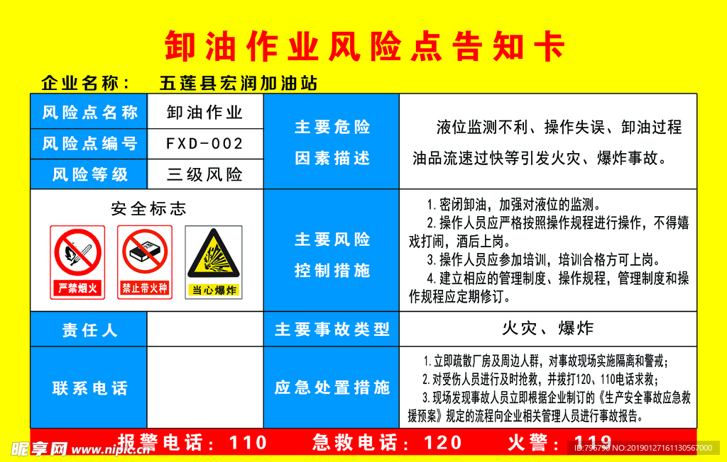 卸油作业风险点告知卡